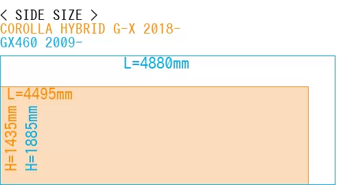 #COROLLA HYBRID G-X 2018- + GX460 2009-